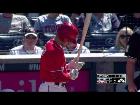 SDN AT WAS - April 27, 2014