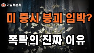 美 증시 추세 이탈 테슬라 팔란티어 전망은?
