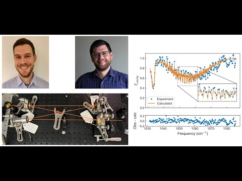 Cavity-Enhanced Dual Comb Spectroscopy with Quantum...