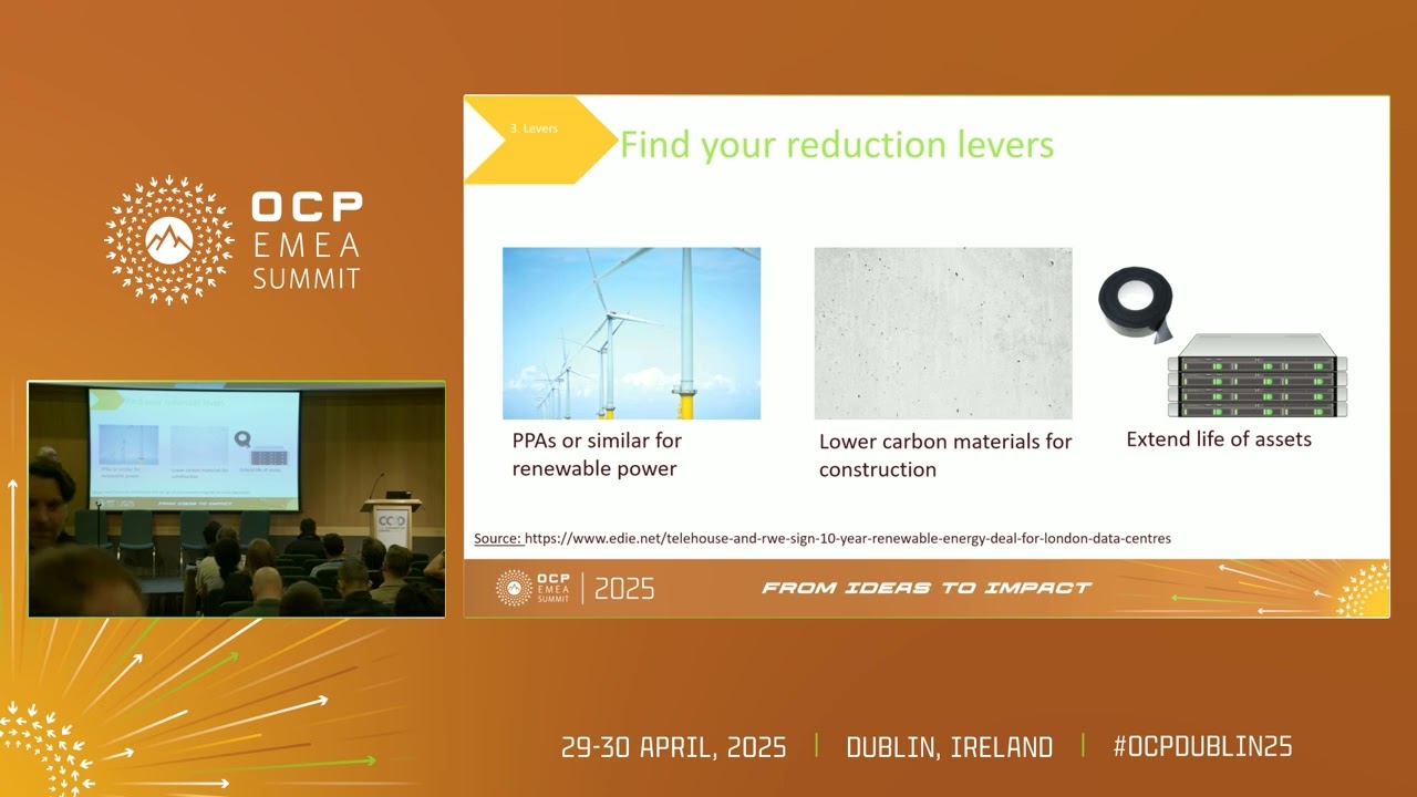 Decarbonising Data Centres: A Roadmap to Net Zero