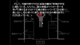 推理を進める現場検証開始#3 寮目 【犯人はまだ寮の中にいる】本格推理ノベルゲーム