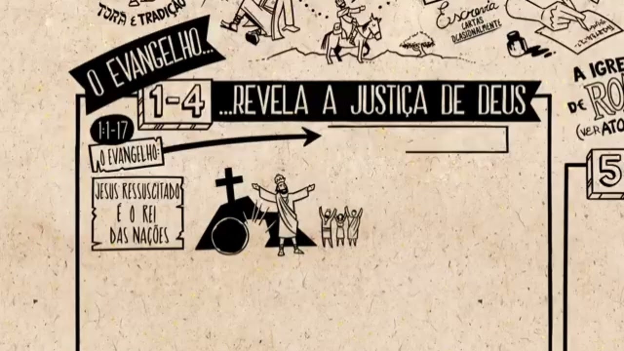 Romanos Capítulo 1 à 4.