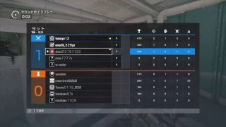 ヘタクソR6S練習中