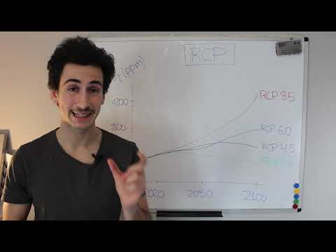 Vídeo: Que son os escenarios RCPs? 