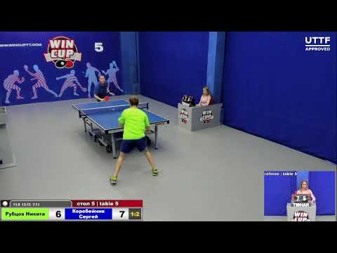 20:00 Рубцов Никита 1-3 Коробейник Сергей    cтол 5 ЮГ-3  08.04.21