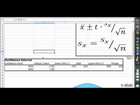 Basic statistics tutorial 41 Confidence intervals (t)