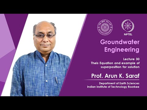 Lecture 62 Artificial Recharge Techniques and Designs
