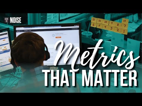 Marketing KPI Dashboard | Key Metrics for Marketing Dashboard