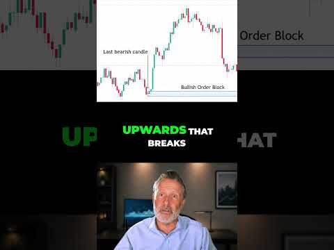 Youtube preview
