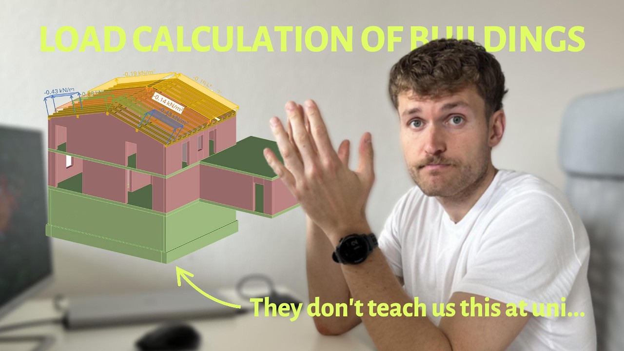 Struggling with Load Calculation? Watch This.