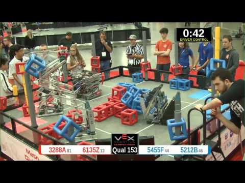 2015 VRC Math Q153 - 3288A 6135Z vs 5455F 5212B - 67 to 67 - VEX Worlds 2015 - Math Division