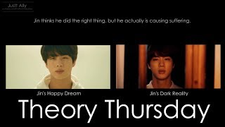 [SUBS]Theory Thursday: Fake Happiness - BTS Euphoria : Theme of LOVE YOURSELF 起 Wonder Explanation