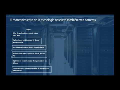 Workshop: Todo lo que necesitas saber sobre Azure para negocios