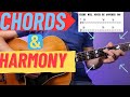 Master "There Will Never Be Another You" Chords & Harmony (Easy to Learn!)