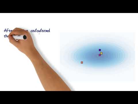 Effective Parallelisation for Machine Learning