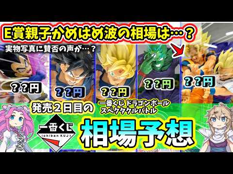 一番くじ ドラゴンボール ラストワン」のYahoo!リアルタイム検索 - X