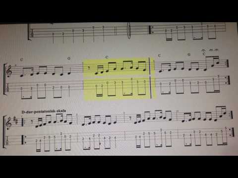 Skalor ur kända melodier,   Dur-pentatonisk-skala by TabFaceGuitar   Enjoy! 4 Ukulele
