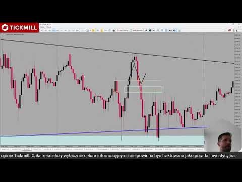 Daily Briefing: Przegląd rynku i analizy - 18.03.2025 - Tomasz Wiśniewski
