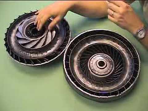 Torque Converter