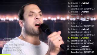 Video thumbnail for DPA d:facto II Vocal Microphone - Handheld Comparison | Full Compass by Full Compass