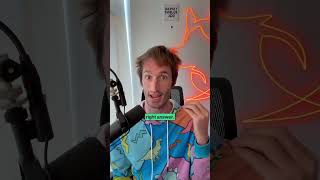 The Five Levels of Data Pipelines