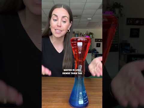 Shoutout to my lab assistant, Peppa Pig! #convection #scienceismagic #scienceteacher #heattransfer