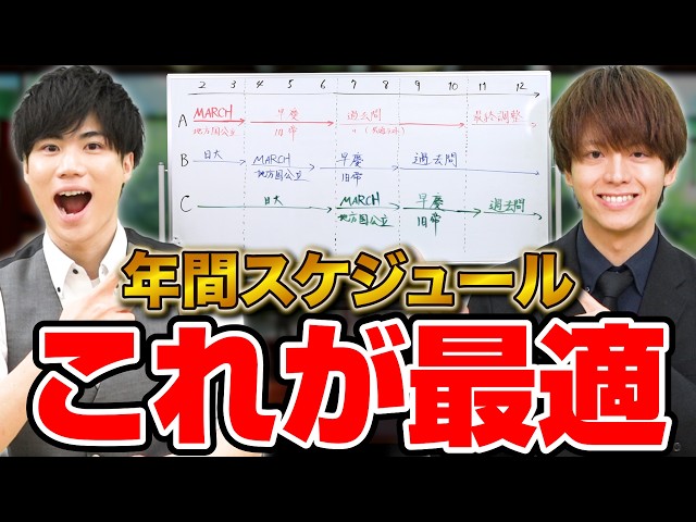 【合格率が激変】目標ラインに“バッファ”を作れ！