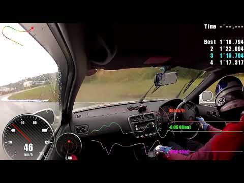 雨のエビス東サーキット（2013/10/11）　HONDA CIVIC TYPE R(EK9)　スピン映像