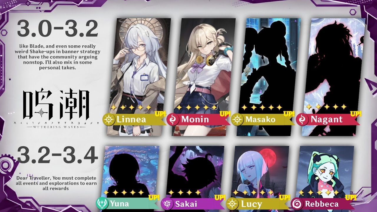 NEW UPDATED!! 3.0 to 3.4 Banner ROADMAP! Linnea, Monini, Lucy, Rebecca - Wuthering Waves