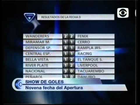 Adelanto goles de la novena fecha del campeonato Apertura uruguayo 2010