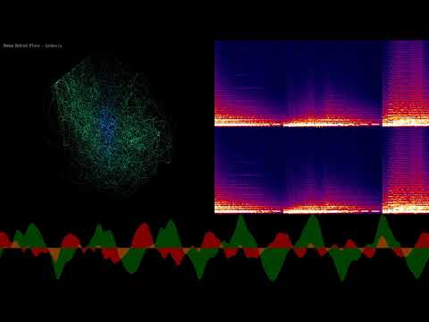Human Behind Pluto - Leukosia