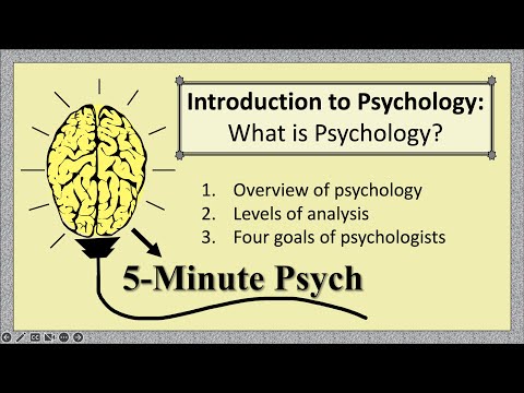 Intro to Psychology: What is Psychology?