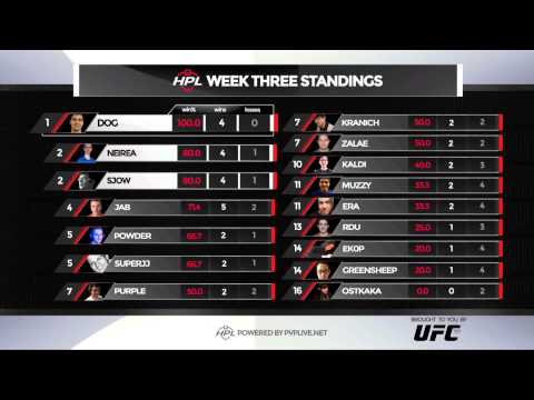 Zalae Post Match Interview VS Powder - HPL