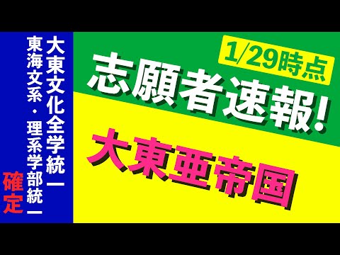 現代経済学科 【志願者速報2021】大東亜帝国の志願者数  ※1月29日時点