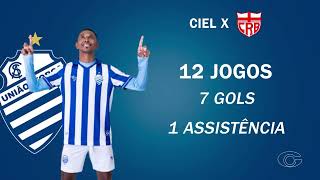 Rei Pelé recebe duelo decisivo entre CSA e CRB - 21/02/2026