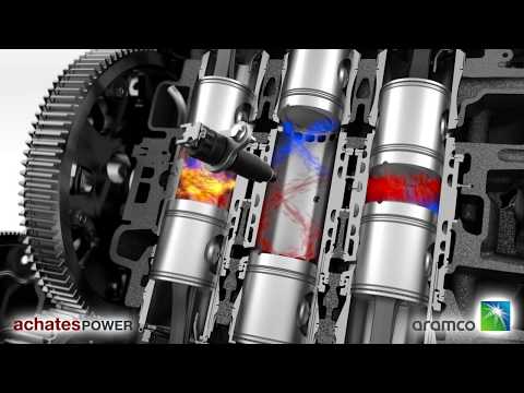 Aramco: Achates opposed-piston engine animation