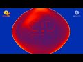 Preview 2 Chocolate Egg Effects Inspired By Preview 2 AlexanderLouis2K8 Deepfake V3 Effects