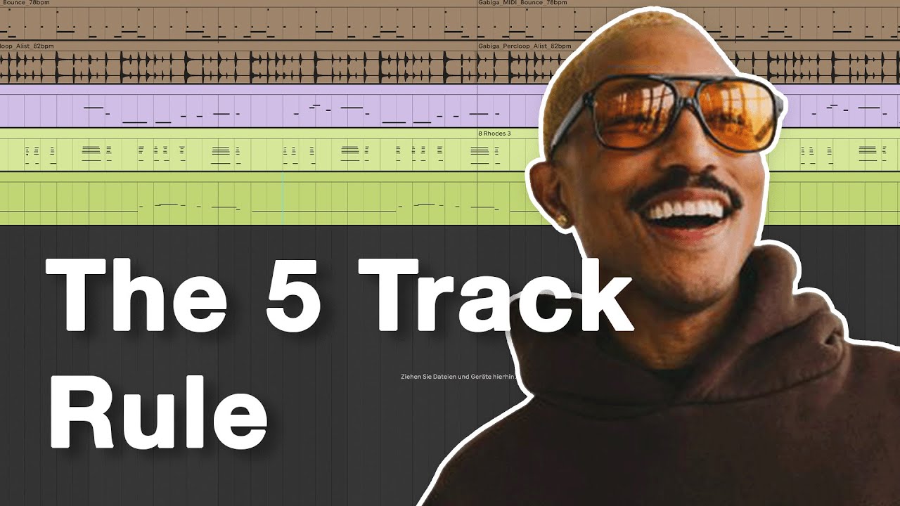 YouTube Video 3