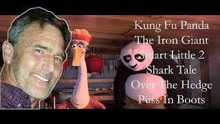Interview about everything animation..