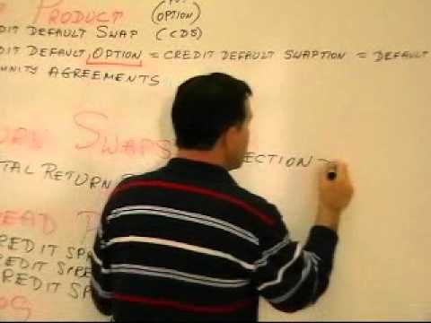 Structured Finance Lecture 1 The Alphabet Soup of the Credit Crisis