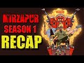 Mirzapur Season 1 RECAP (Full Story Explained) | Ali Fazal, Pankaj Tripathi | Amazon Originals