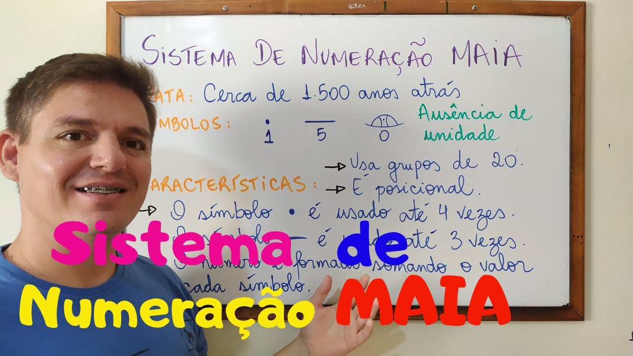 Sistema de Numeração MAIA - Símbolos, Regras e Exercícios - 6º ano - AULA 4