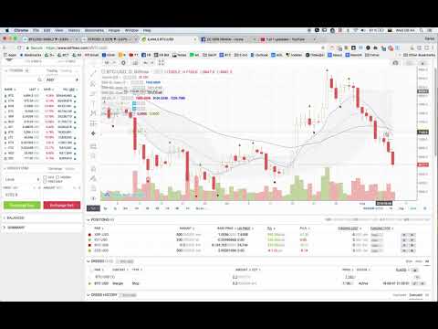yra bitcoin prekybos teisėta dubajaus bitcoin būsima prekybos platforma