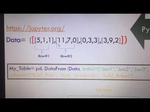 Create A Table In Python Without Excel