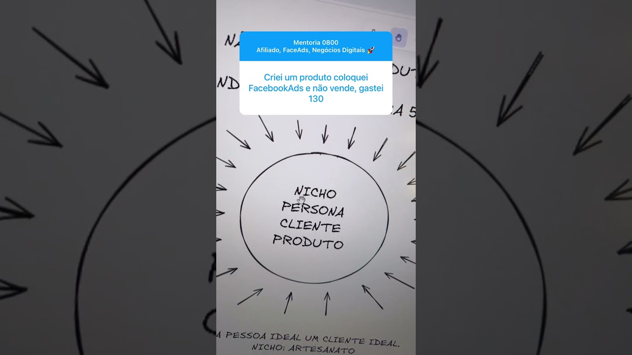 Se você não vende no Trafego Pago precisa assistir esse VIDEO.