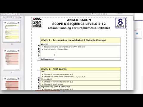 Flyleaf Scope And Sequence