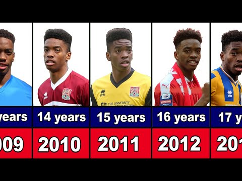 ivan toney From 2008 To 2023 | Comparison