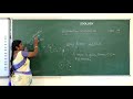 XII ZOOLOGY UNIT I DAY 1 Bio Zoology REPRODUCTION IN ORGANISMS