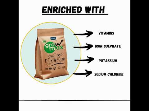 Aniamor-Grow max powder-1kg