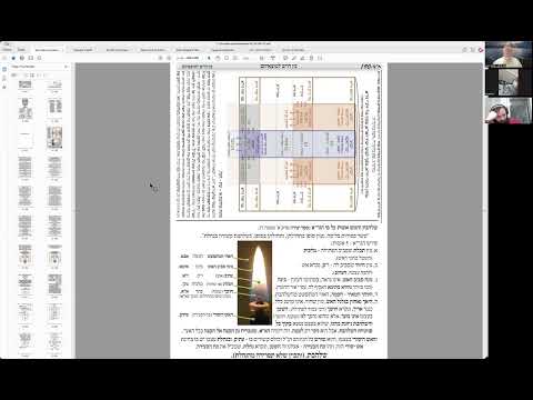 הרב יואל חקון - יד בנימין - חנוכה - שיעור 02 - ג׳ ברכות.
